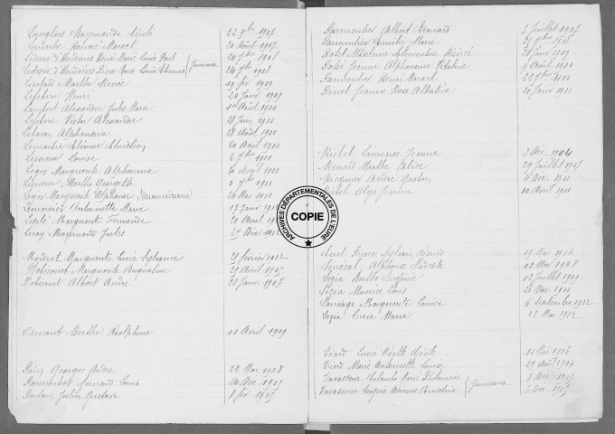 Tables (1903-1912)