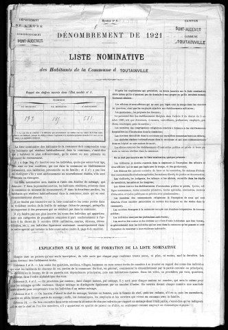 TOUTAINVILLE 1921