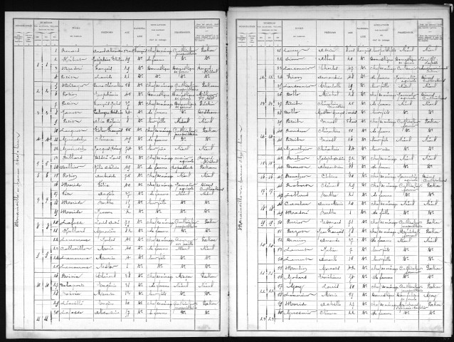 MORAINVILLE_SUR_DAMVILLE 1901
