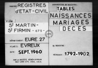 Tables (1792-1902)