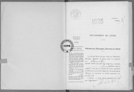 NMD (1925)