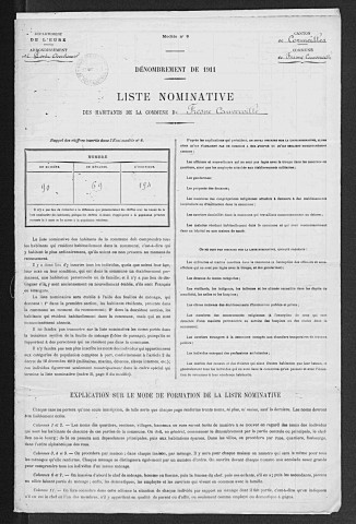 FRESNE_CAUVERVILLE 1911