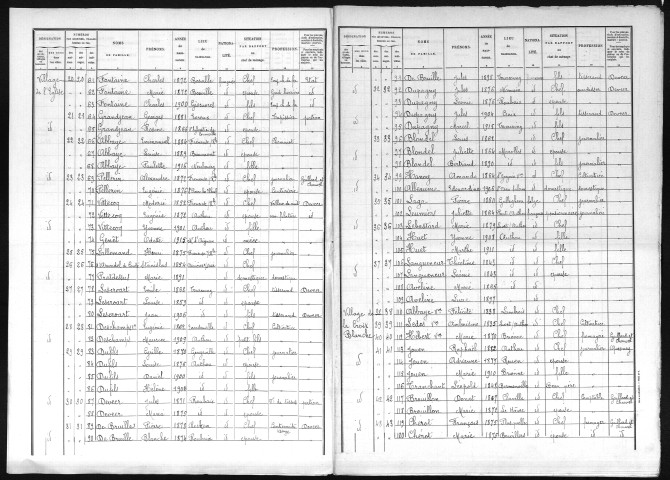 AUTHOU 1921