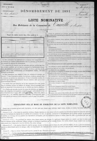 TOUVILLE_SUR_MONTFORT 1891