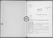 NMD (1925)