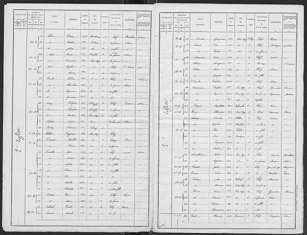 BOSC_ROGER_EN_ROUMOIS 1911