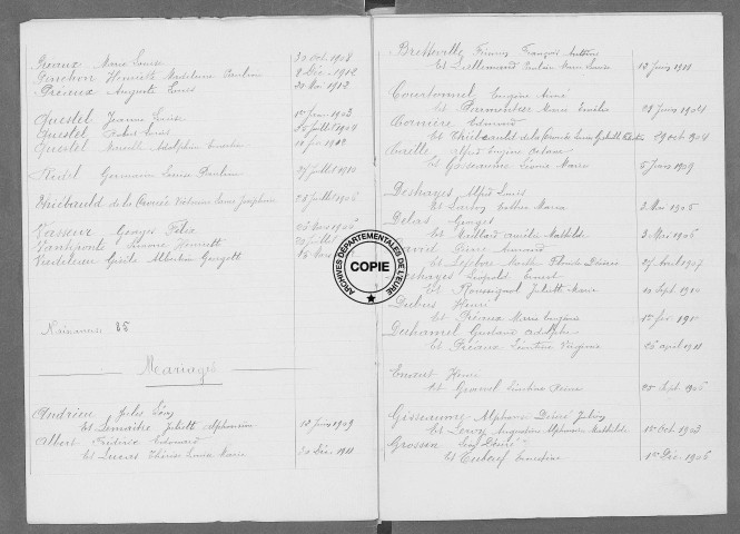 Tables (1903-1912)