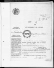 NMD (1917)