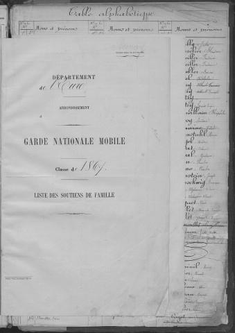 Bernay. Répertoire alphabétique (1867)