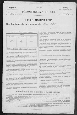 THUIT_HEBERT 1896