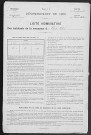 THUIT_HEBERT 1896