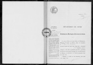 NMD (1922)