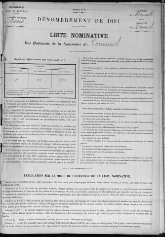 CORNEUIL 1891