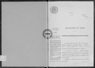 NMD (1912)