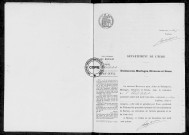 NMD (1916)