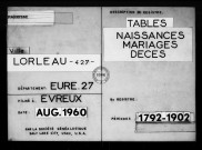 Tables (1792-1902)