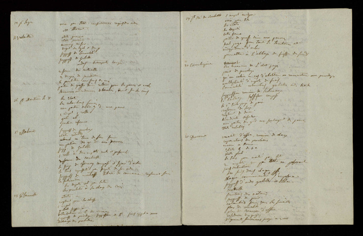 Notes sur les cahiers des paroisses.
