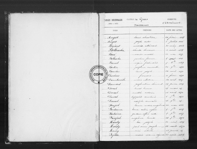 NMD (1863-1902)