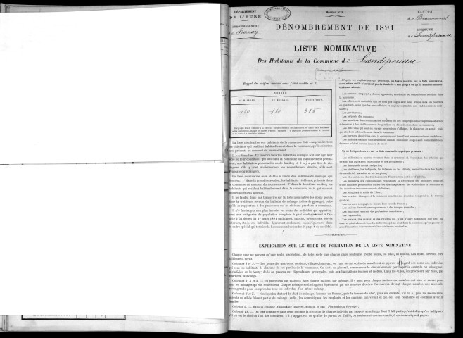 LANDEPEREUSE 1891