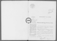 NMD (1924)