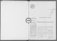 NMD (1918)