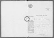 NMD (1914)