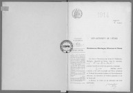 NMD (1914)