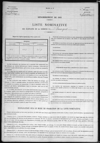 FOURGES 1911