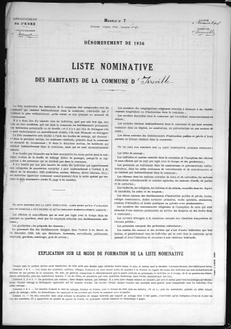 IRREVILLE 1936