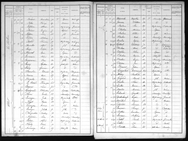 MANTHELON 1901