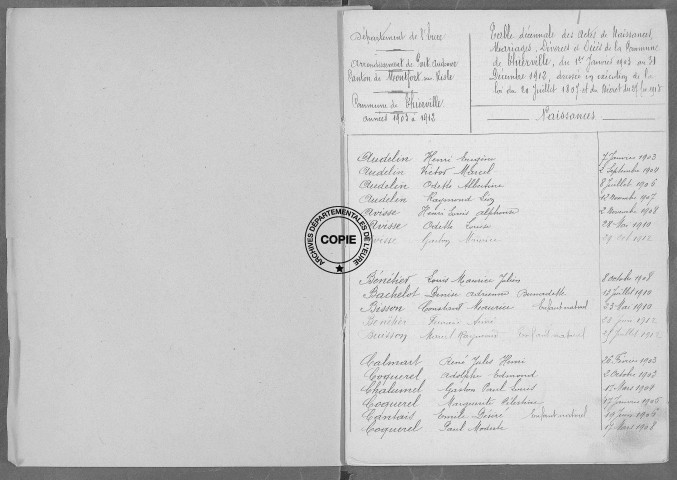 Tables (1903-1912)
