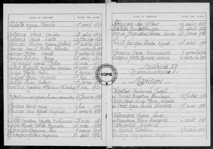Tables (1923-1932)