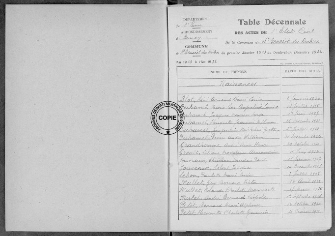 Tables (1923-1932)