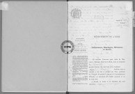 NMD (1903-1910)