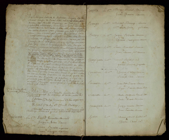 Copie collationnée contemporaine.