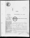 NMD (1923)