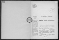 NMD (1913)