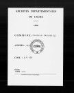 NMD (1863-1902)