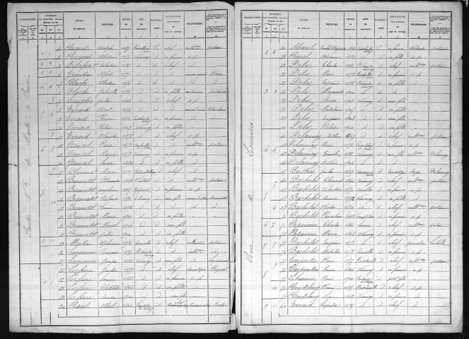 VIRONVAY 1911