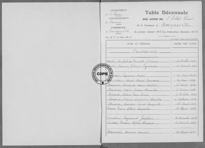Tables (1923-1932)