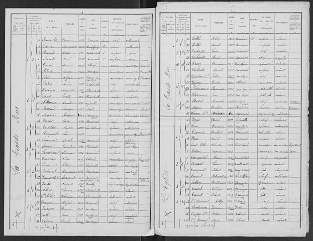 BOSNORMAND 1926