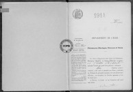 NMD (1914)