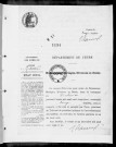NMD (1922)