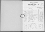 Tables (1923-1932)