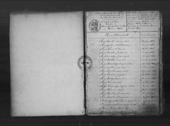 NMD (1823-1832)