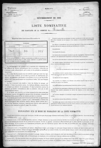 HAUVILLE 1901