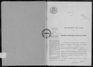 NMD (1912)