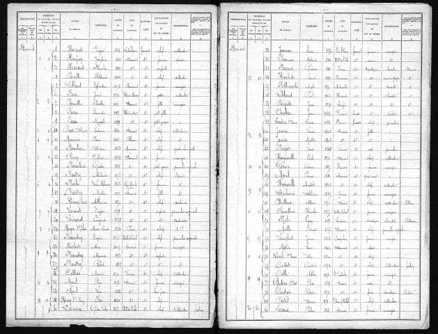 DOUAINS 1906