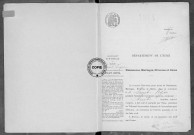 NMD (1914)