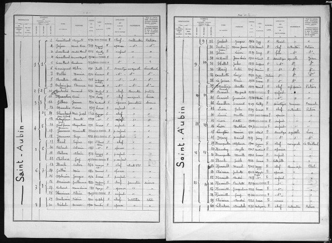 VIEIL_EVREUX 1936